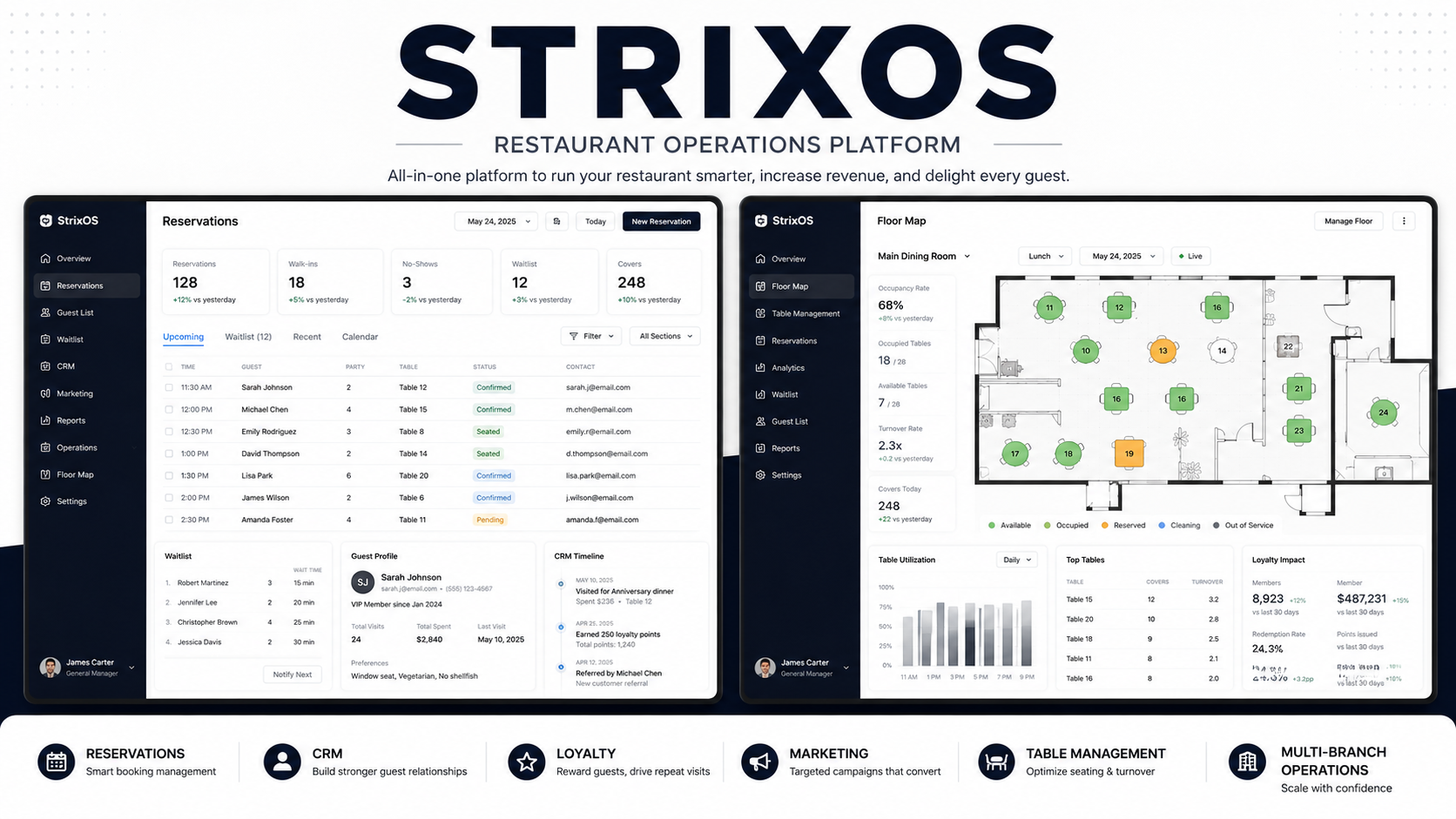 Restaurant Booking